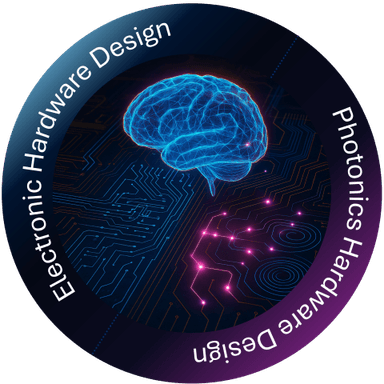 Bridging Biological Intelligence with Neuromorphic Hardware for AI Acceleration