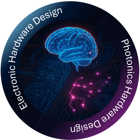 Neuromorphic Computing